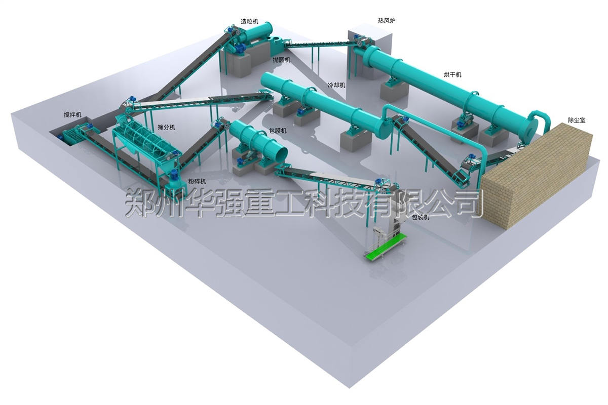 有機(jī)肥生產(chǎn)線