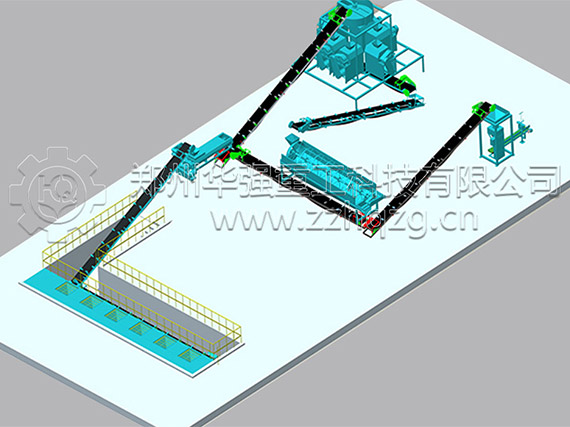 有機肥生產(chǎn)設(shè)備是如何處理養(yǎng)牛場牛糞問題的？ 