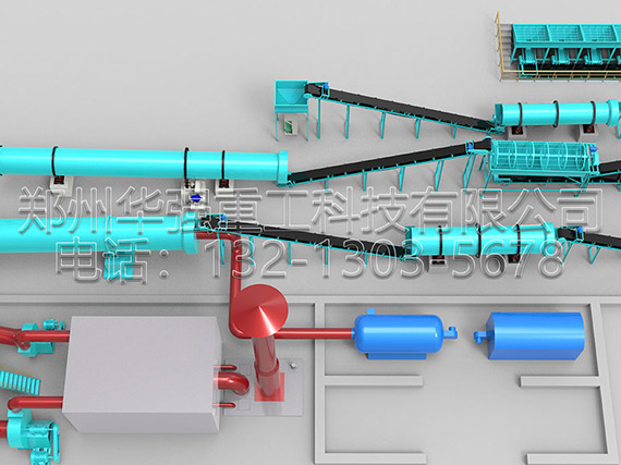 如何根據(jù)原料來選擇合適的有機肥生產(chǎn)線?